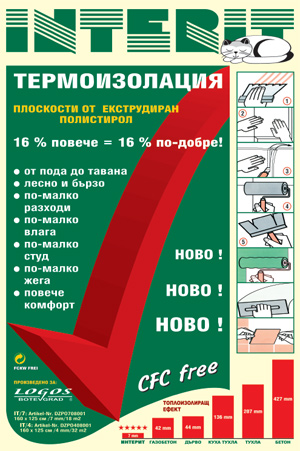 Топлоизолация с 'Интерит' - бързо, лесно и евтино решение