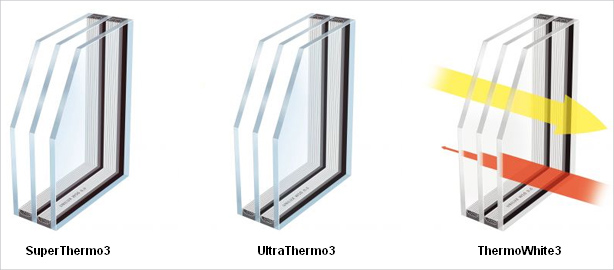SuperThermo3, UltraThermo3 и ThermoWhite3 SuperThermo3, UltraThermo3 и ThermoWhite3