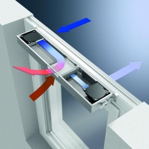 Schuco Vento Therm