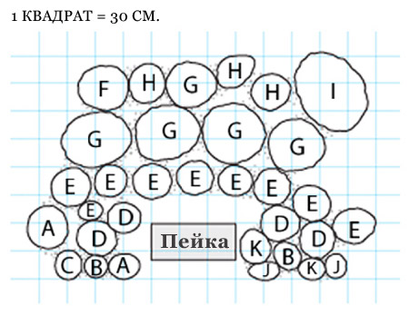градина